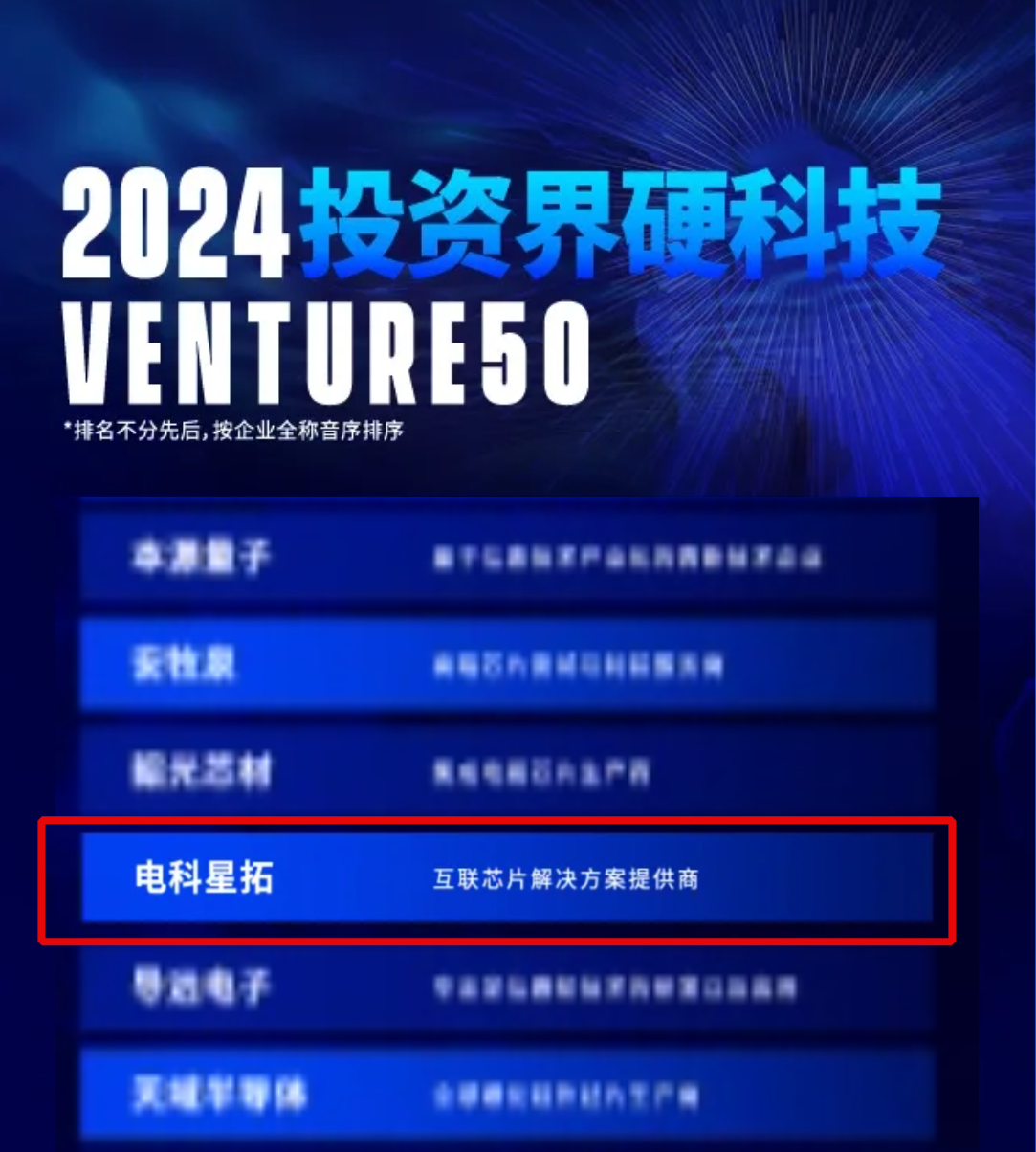 电科Bsports入选2024VENTURE50硬科技榜单！.png